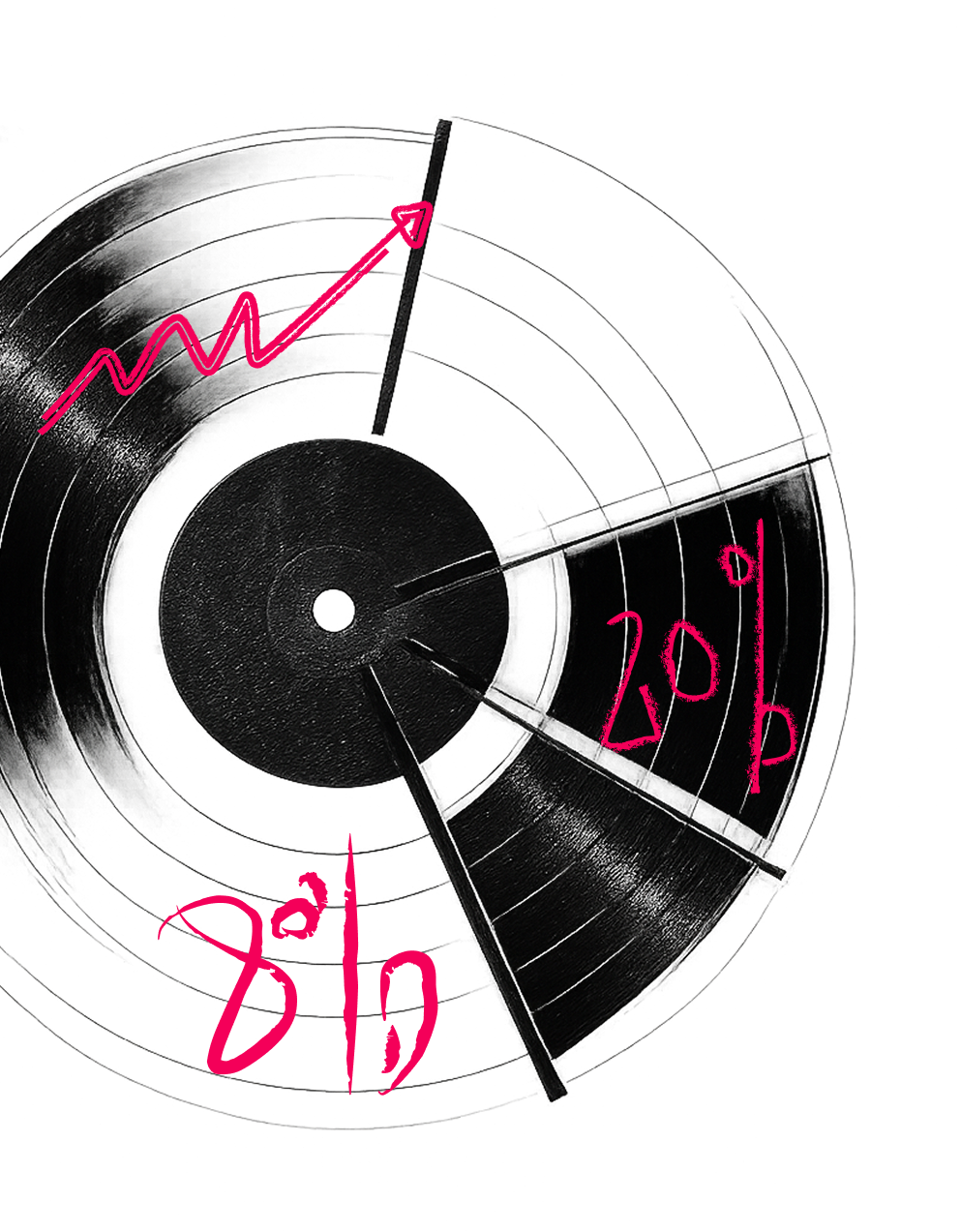 Disco vinil